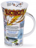 GLENCOE - Electricty - porcelana