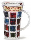 CLAN TARTANS OF SCOTLAND_.jpg
